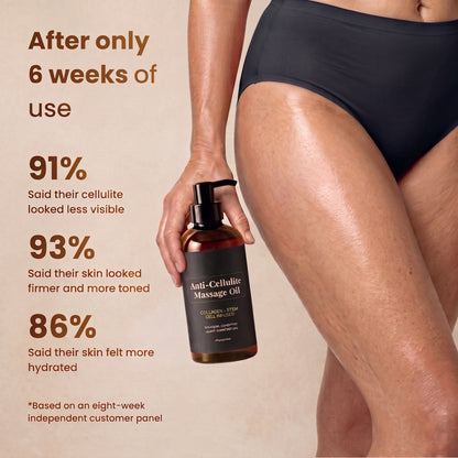 Rated Wow™ Anti-Cellulite Massage Oil