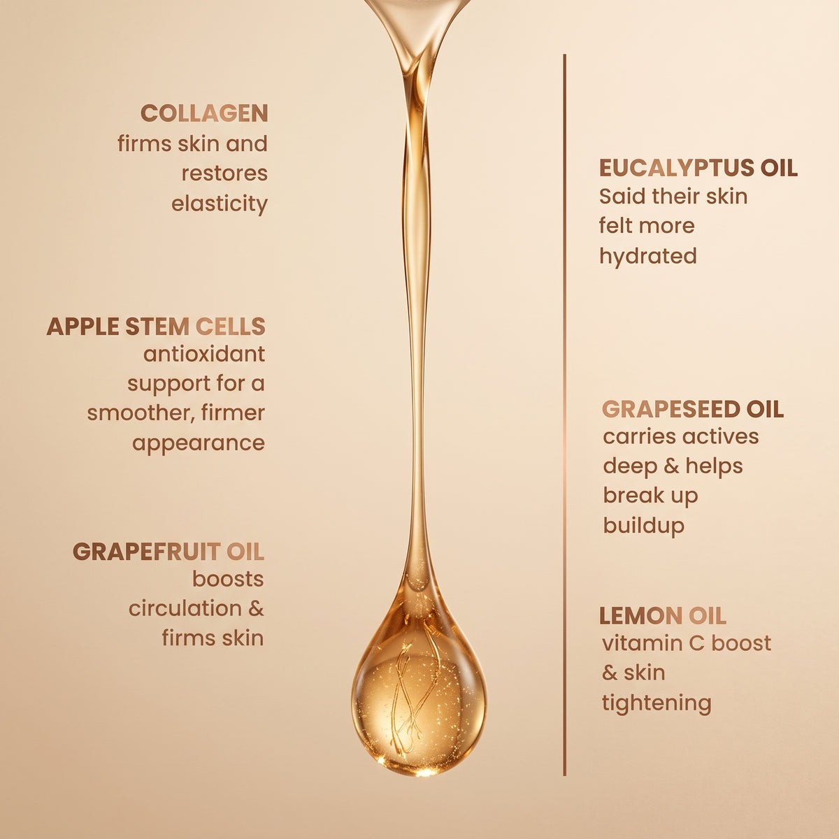 Rated Wow™ Anti-Cellulite Massage Oil